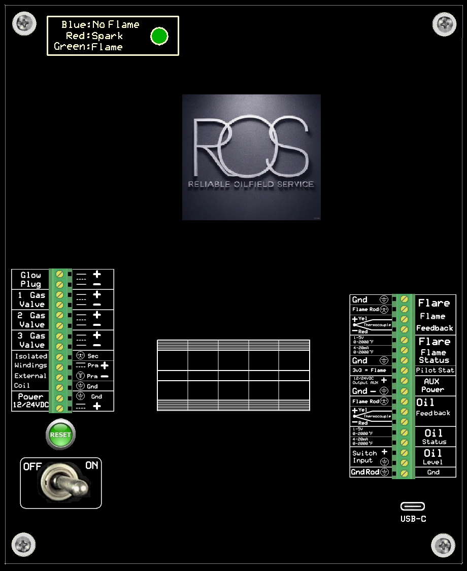 Reliable Oilfield Services – Burner Management Systems, Flares, Heater ...